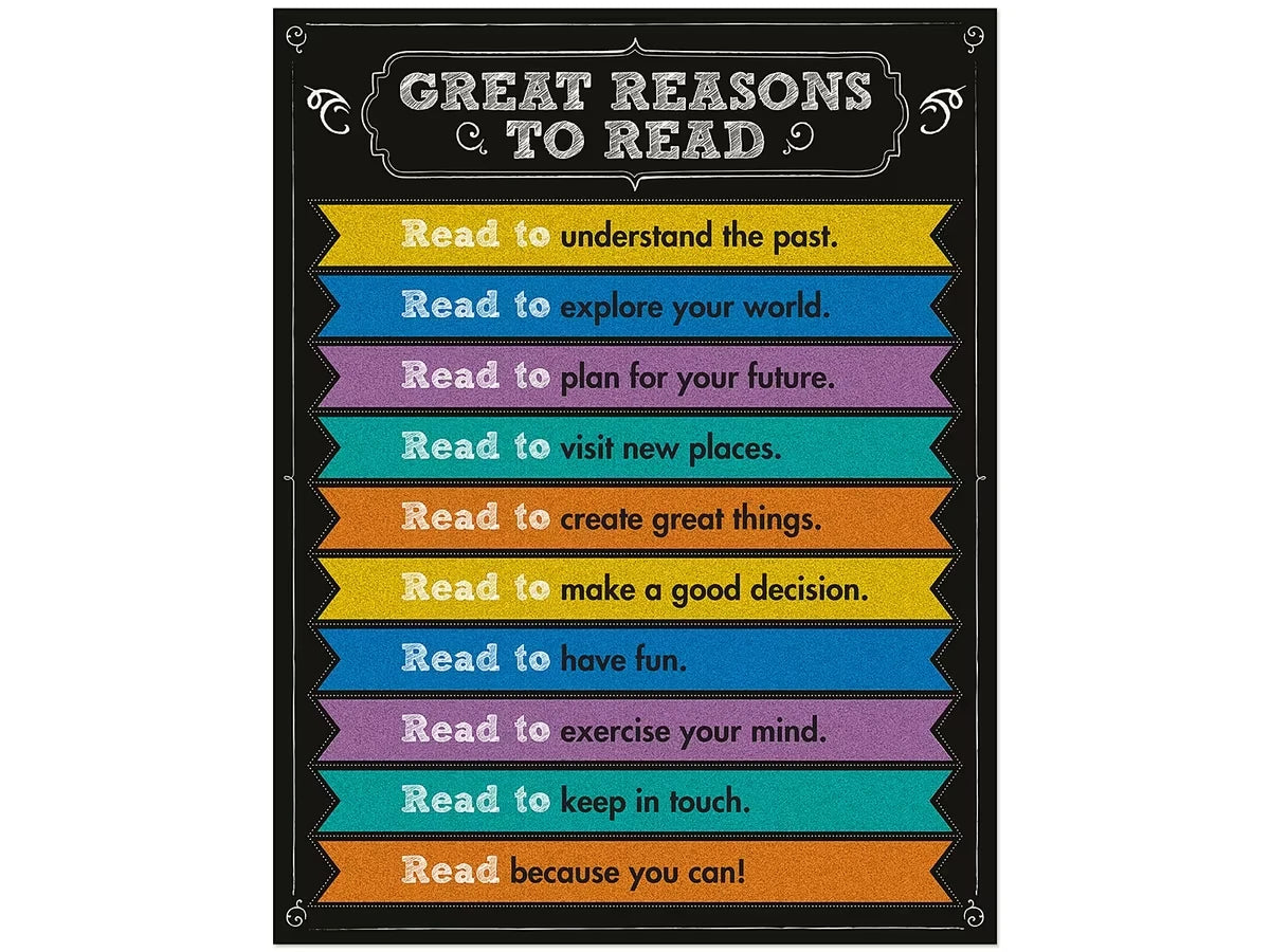Colorful Chalkboard Reasons to Read Poster - US 8457