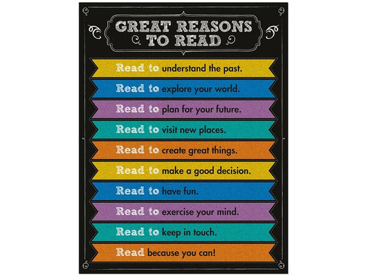 Colorful Chalkboard Reasons to Read Poster - US 8457