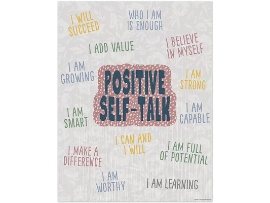 Classroom Cottage Positive Self-Talk Poster - US 2923