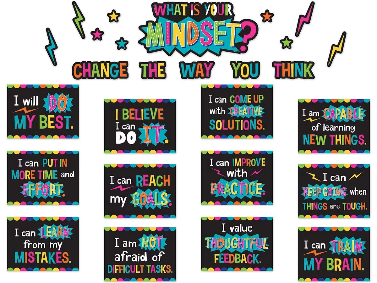 What Is Your Mindset? Bulletin Board Set - US 9899