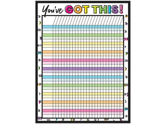 Kind Vibes Incentive Chart - US 7807