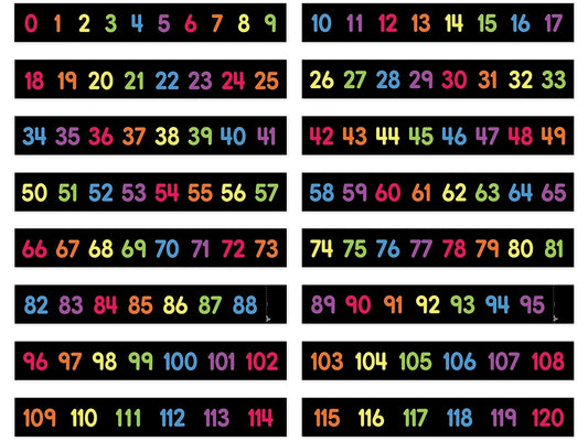 Numbers 0-120 Bulletin Board Set - US 6846