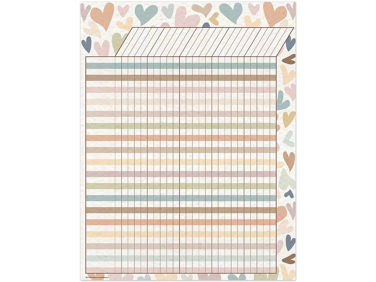Everyone Is Welcome Incentive Chart - US 3674