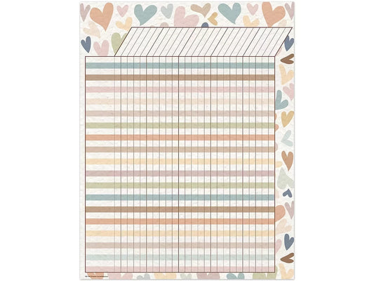Everyone Is Welcome Incentive Chart - US 3674