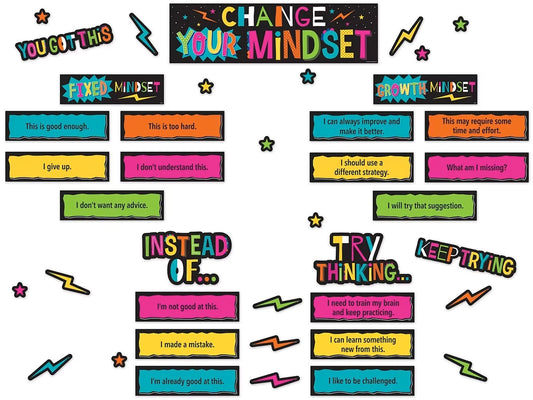 Change Your Mindset! Bulletin Board Set - US 4639