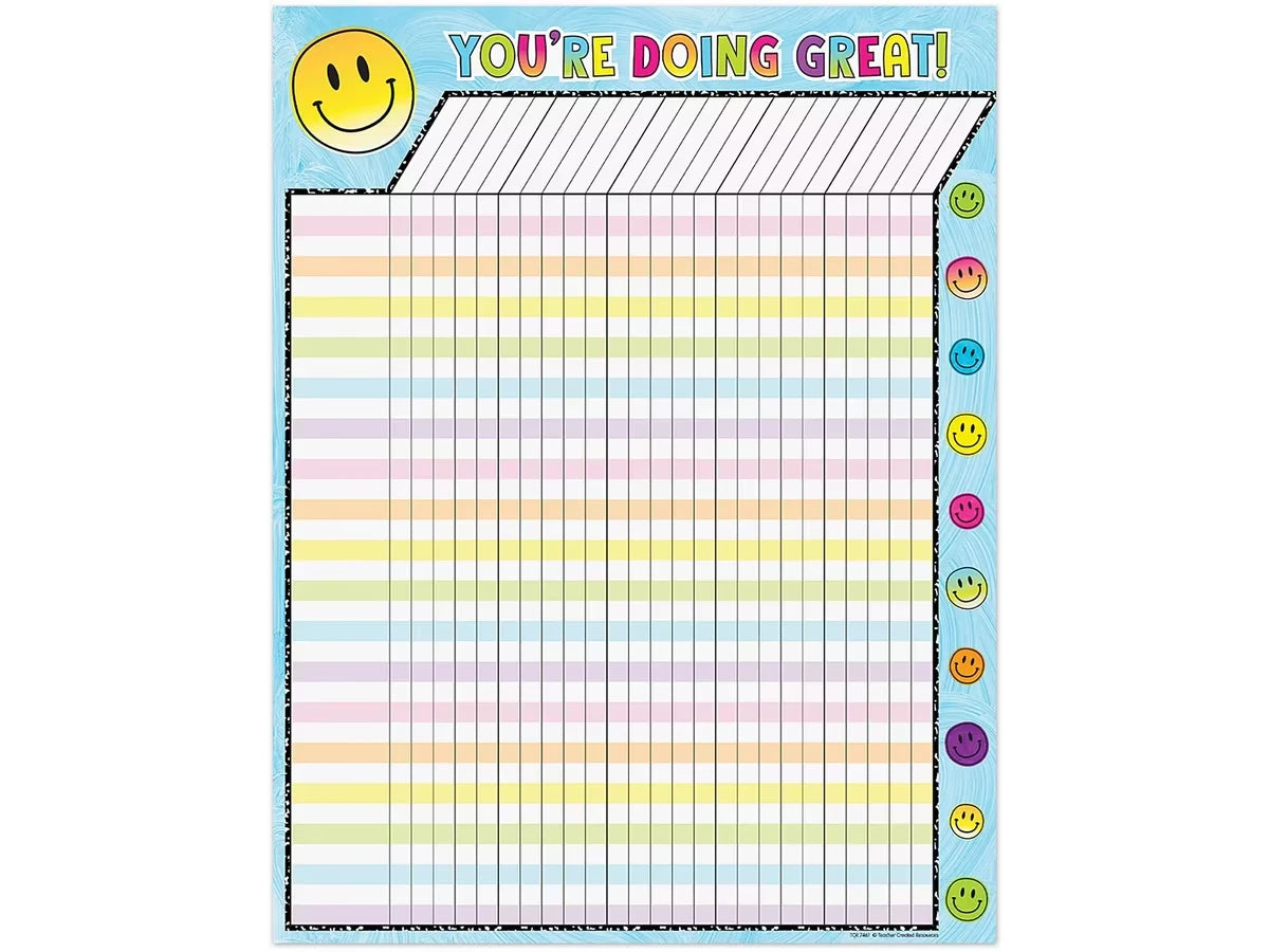 Brights 4Ever Incentive Chart - US 5410