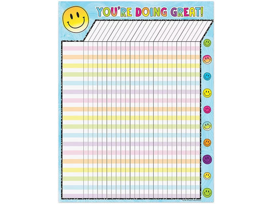 Brights 4Ever Incentive Chart - US 5410