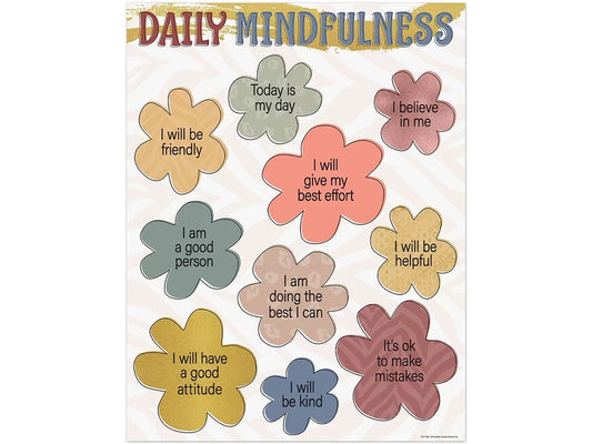 Wonderfully Wild Daily Mindfulness Poster - US 2028