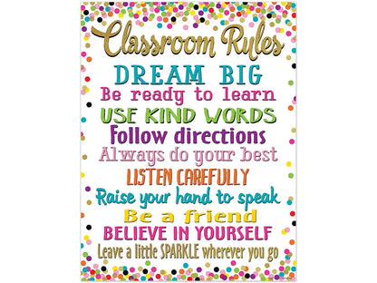 Confetti Classroom Rules Poster - US 4311