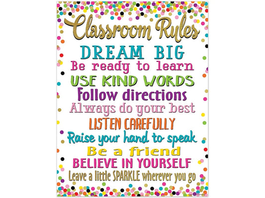 Confetti Classroom Rules Poster - US 4311