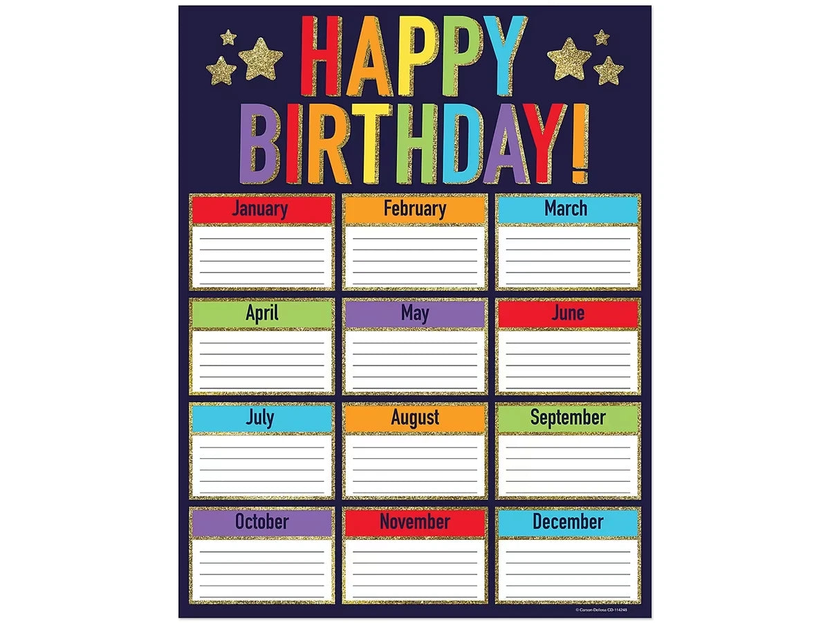 Sparkle & Shine Birthday Poster - US 3527