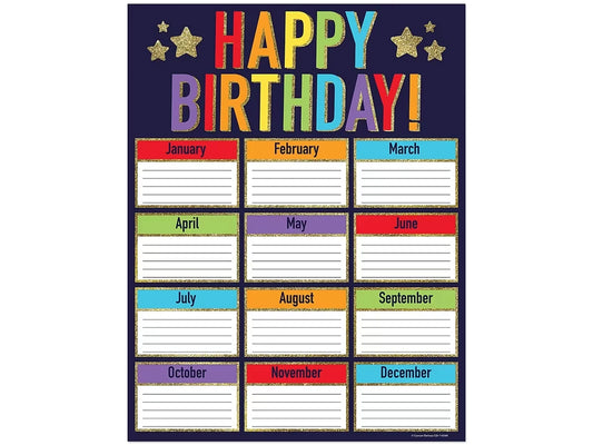 Sparkle & Shine Birthday Poster - US 3527