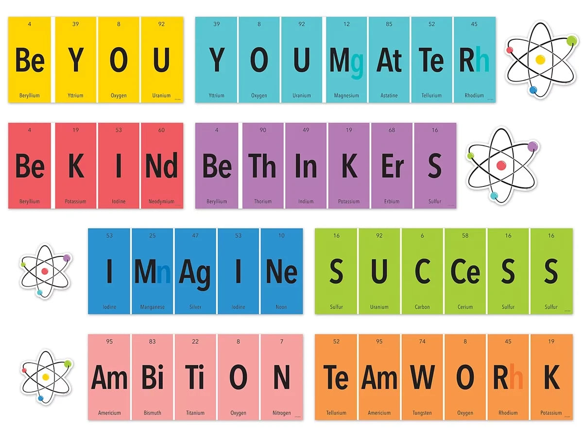 Periodic Table Motivational Bulletin Board Set - US 4045