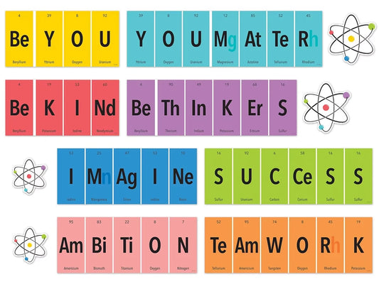 Periodic Table Motivational Bulletin Board Set - US 4045
