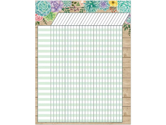 Rustic Bloom Incentive Chart - US 1731
