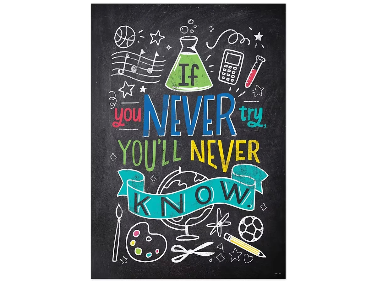 Chalk It Up! If You Never Try Poster - US 9112