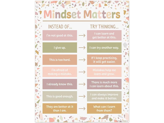 Terrazzo Tones Mindset Matters Poster - US 5944