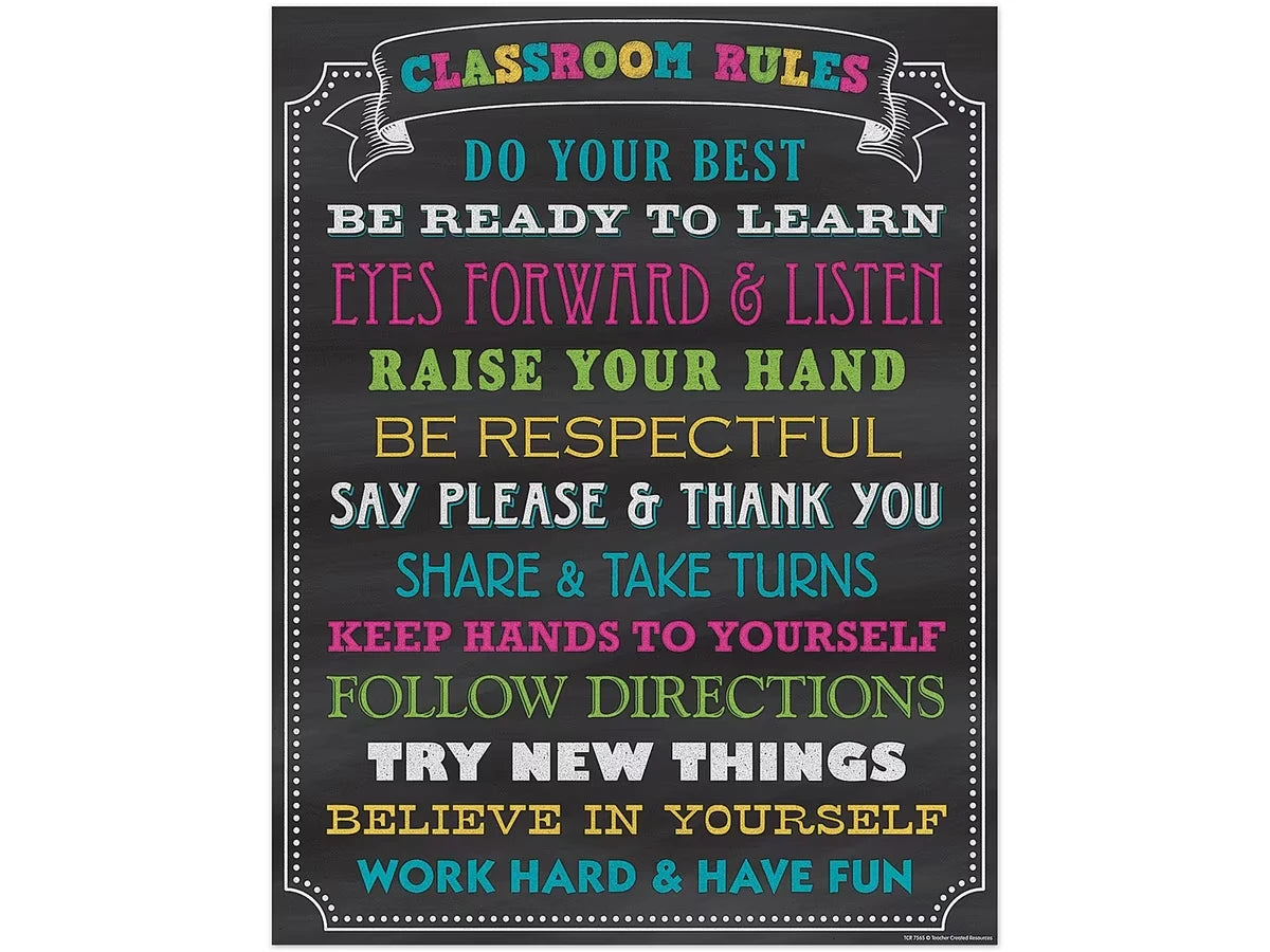 Chalkboard Brights Classroom Rules Poster - US 3018