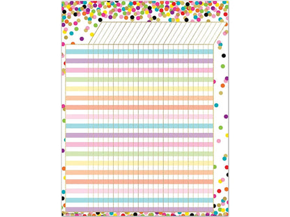 Confetti Incentive Chart - US 5355