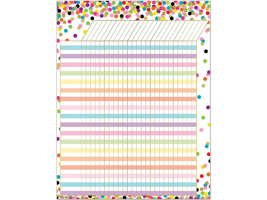 Confetti Incentive Chart - US 5355