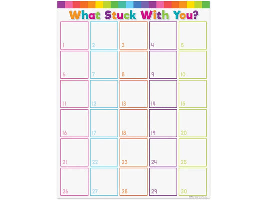 Colorful What Stuck with You Poster - US 4086