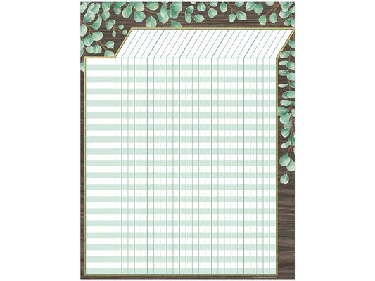Eucalyptus Incentive Chart - US 3682