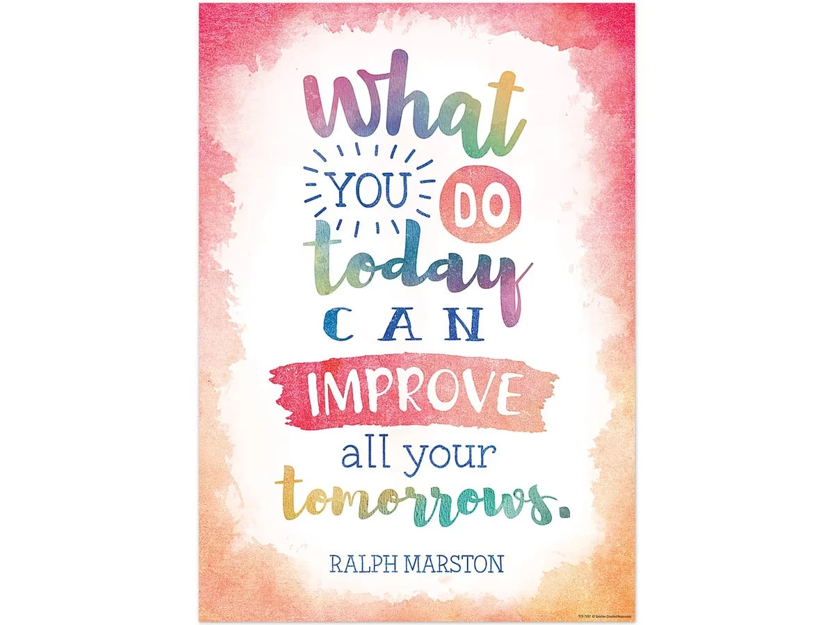 Watercolor What You Do Today Poster - US 2885
