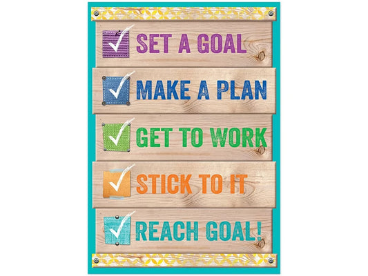 Upcycle-Style Goals Poster - US 7376