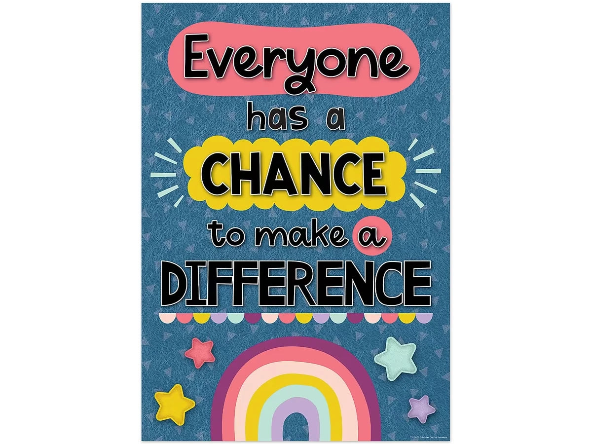 Oh Happy Day! Make a Difference Poster - US 3514