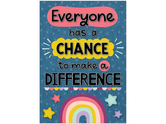Oh Happy Day! Make a Difference Poster - US 3514