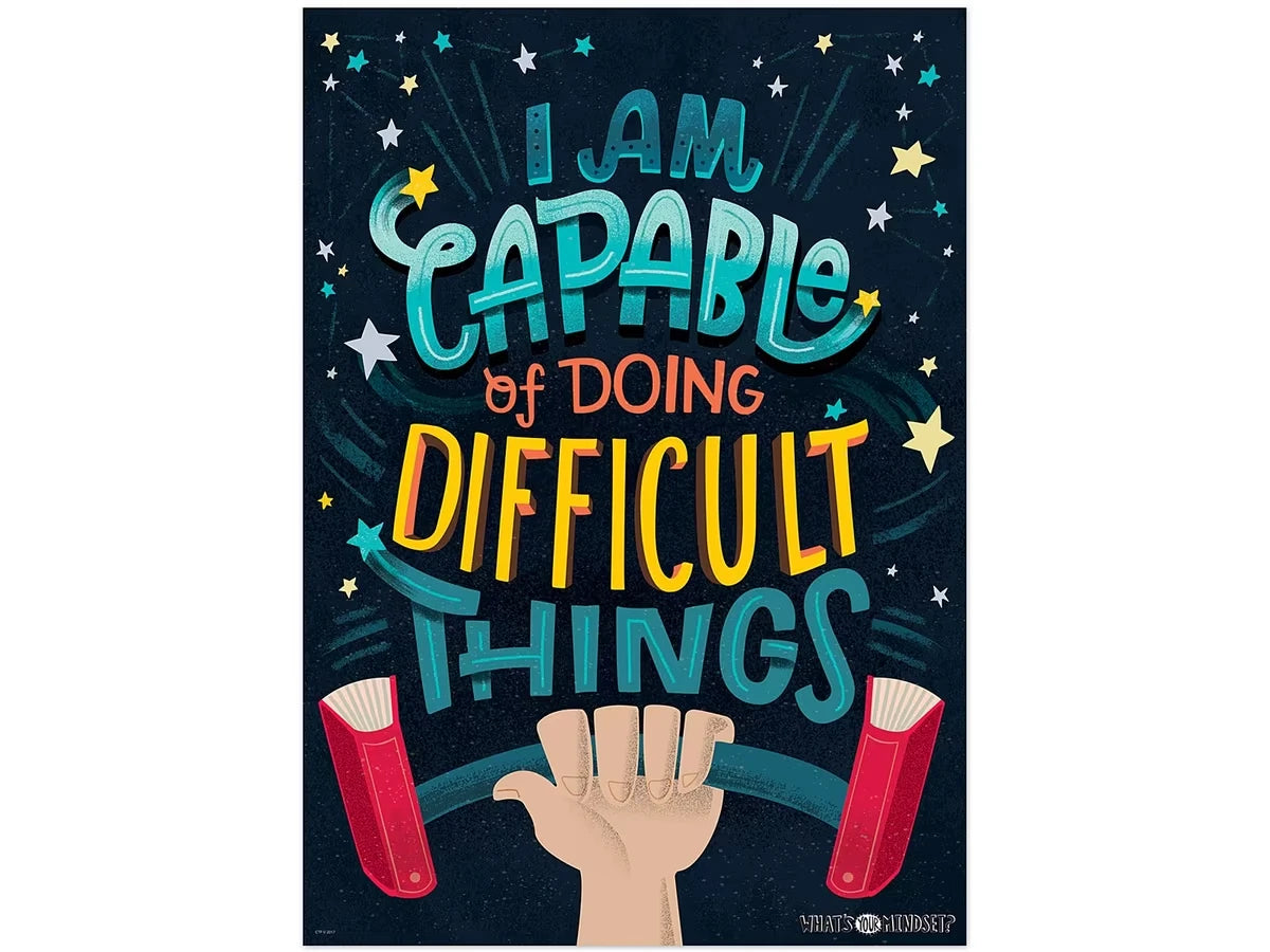 Growth Mindset I Am Capable Poster - US 3702