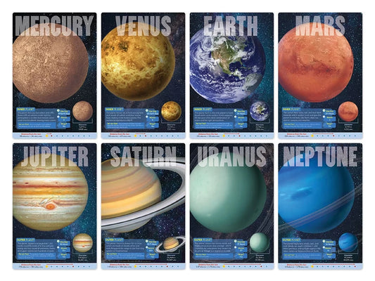The Planets Learning Set - US 2443