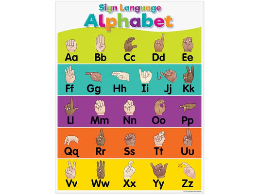 Colorful Alphabet Sign Language Poster - US 9835