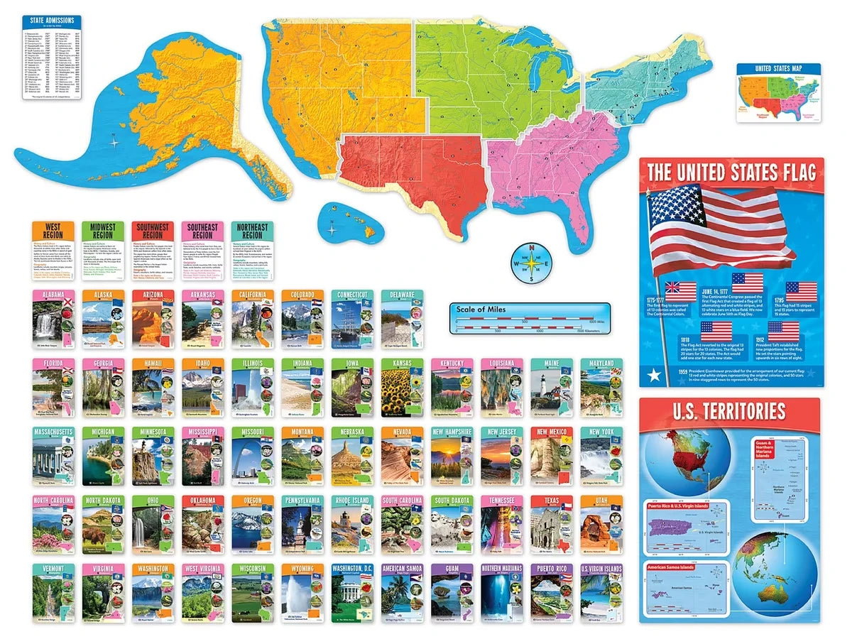 The United States Learning Set - US 9680