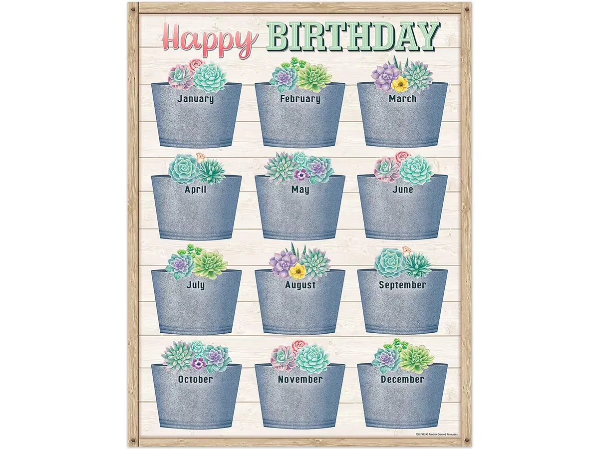 Rustic Bloom Birthday Poster - US 7692