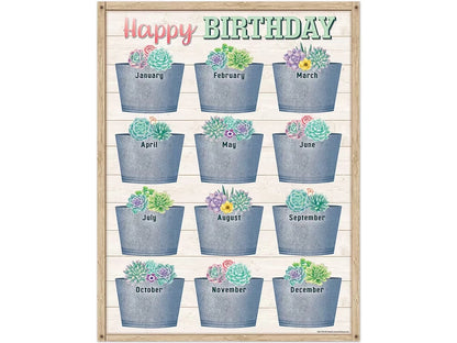 Rustic Bloom Birthday Poster - US 7692
