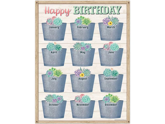Rustic Bloom Birthday Poster - US 7692