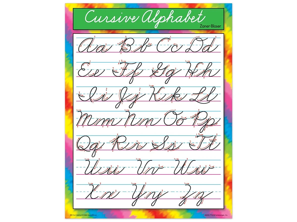 Cursive Alphabet Poster - US 8101
