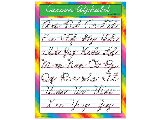 Cursive Alphabet Poster - US 8101