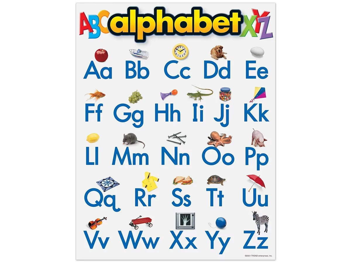 Alphabet Poster - US 5239