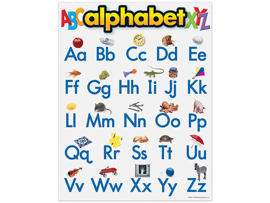 Alphabet Poster - US 5239