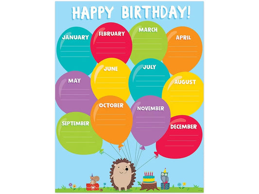 Woodland Friends Birthday Poster - US 5296