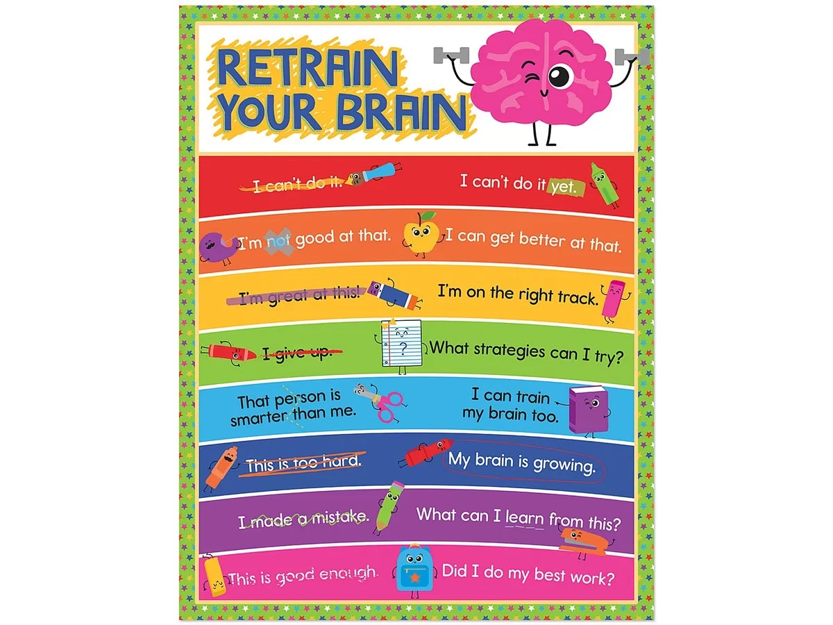 School Tools Retrain Your Brain Poster - US 8940