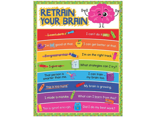 School Tools Retrain Your Brain Poster - US 8940