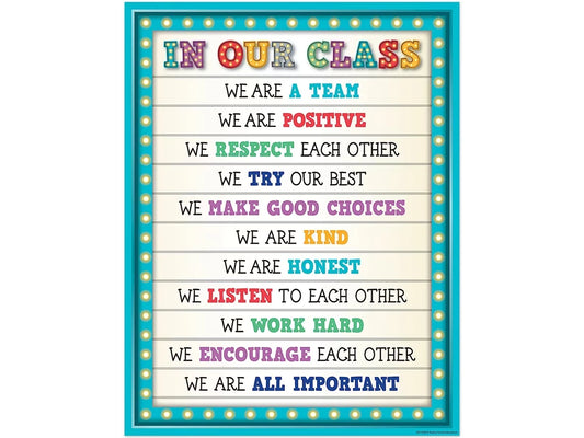 Marquee Classroom Rules Poster - US 4355