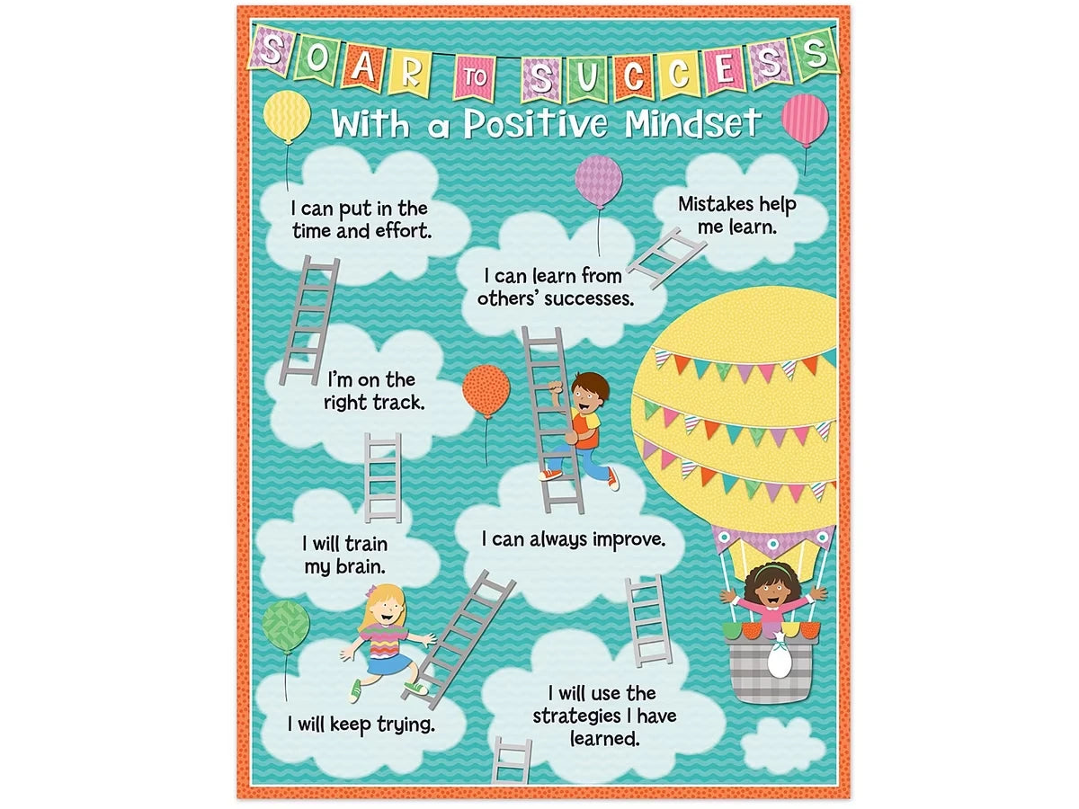 Up & Away Positive Mindset Poster - US 9445