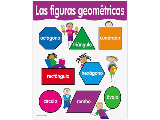Las figuras geométricas Poster - US 3206