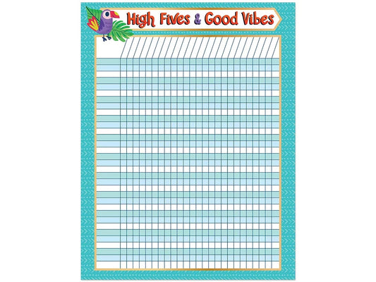 One World Incentive Chart - US 6182