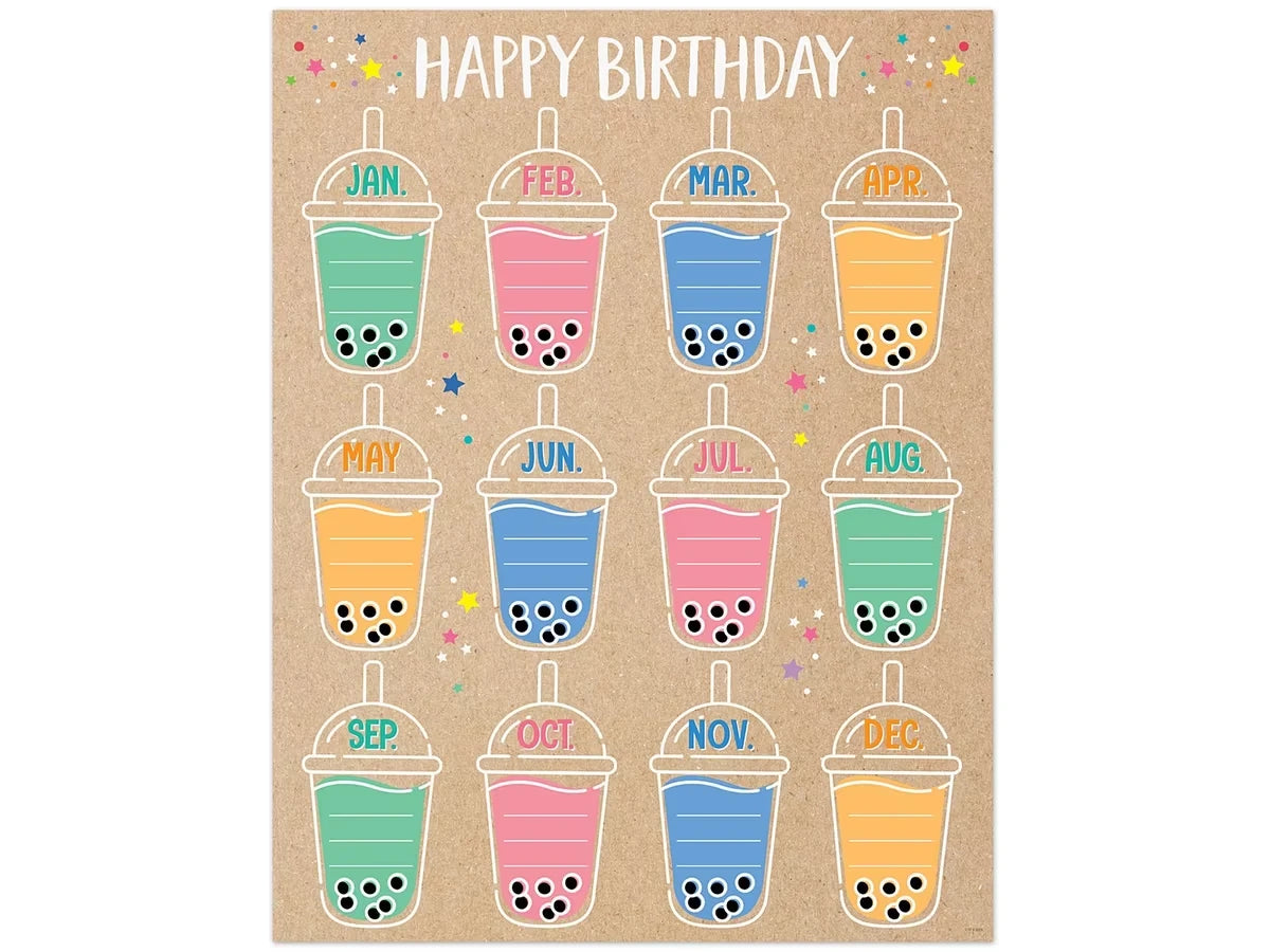Krafty Pop! Birthday Poster - US 7953