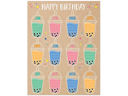 Krafty Pop! Birthday Poster - US 7953